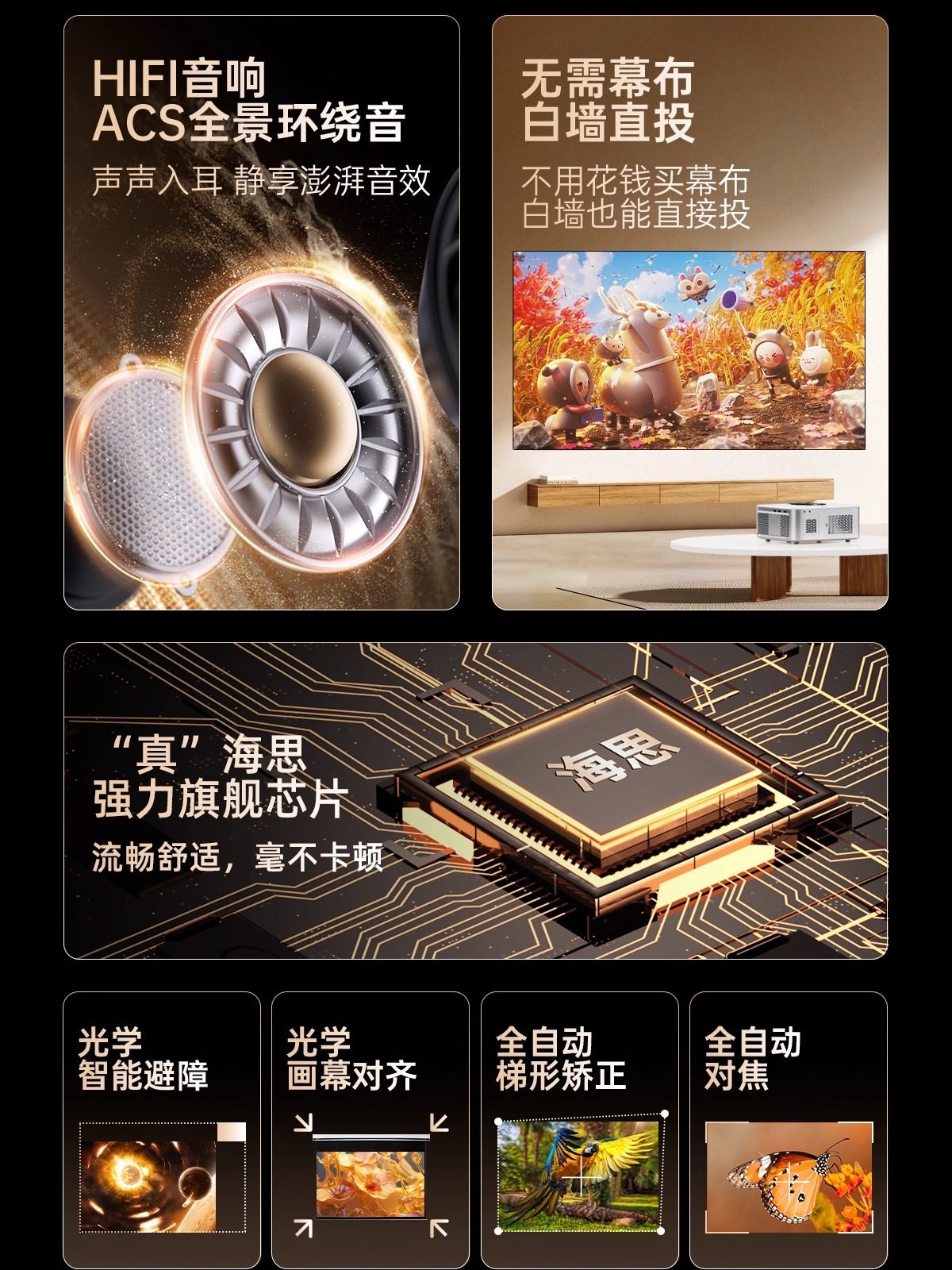 2025 New Ultra-High-Definition Smart Projector for Home Use, Integrated Bedroom Home Theater, Office, Living Room, Conference, Can Connect to Mobile Phone and Computer for Screen Projection, Portable for Student Dormitories, Guesthouses, and Hotels