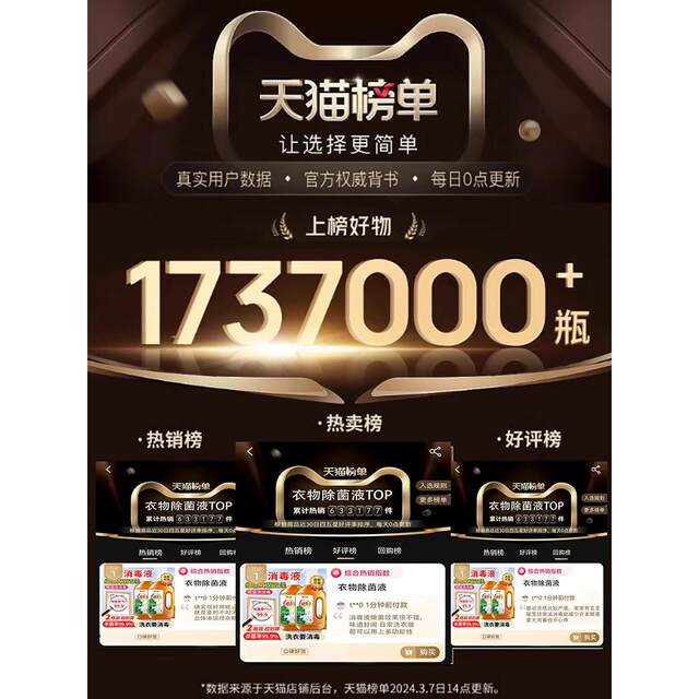 Clothing Disinfectant, Laundry-Specific Antibacterial Detergent, 84 Disinfectant Liquid Suitable for Machine Washing, Official Flagship Store Genuine Product