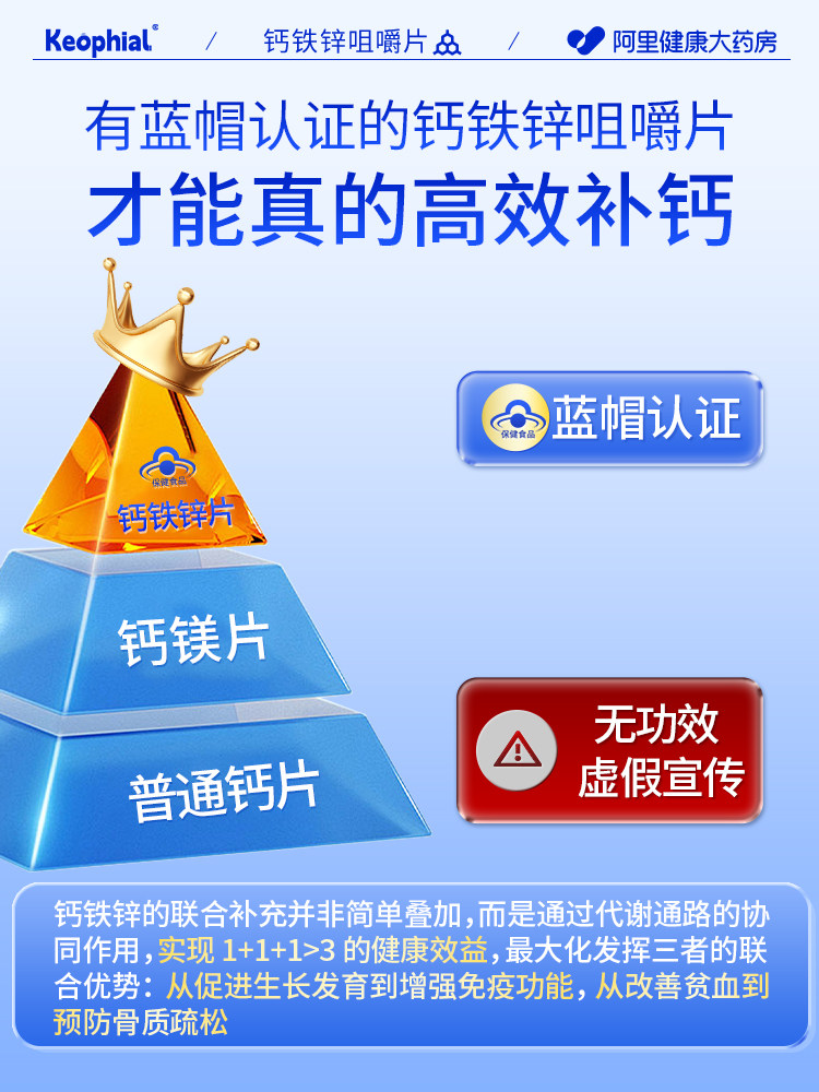 Calcium, Iron and Zinc Chewable Tablets for Kidsren, Adults, Men and Women, Supplements for Pregnant Women to Promote Bone Growth, Nutritional Calcium Citrate