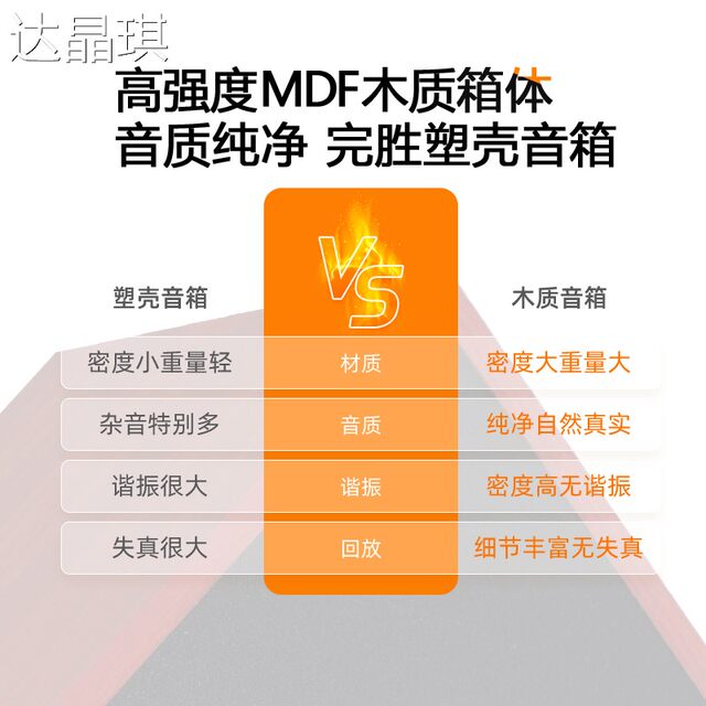 Laptop Desktop Computer Single-Chassis Integrated Wooden USB Subwoofer Diaphragm Small Speaker Mini Audio System Bed Cover Trolley