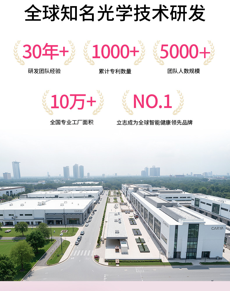 CARYA科光研粉色大排灯三折叠全身美白光疗光子嫩肤家用美容仪 CARYA科光研粉色大排灯三折叠全身美白光疗光子嫩肤家用美容仪