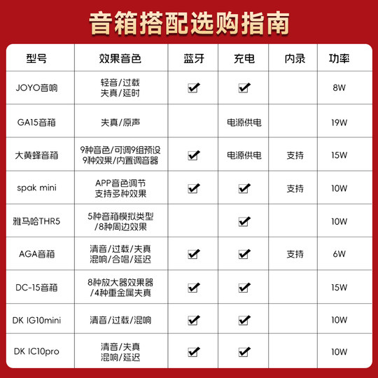 Электрогитара Auriga stpro+/stmax, официальный флагманский магазин, начальная версия для девочек и детей