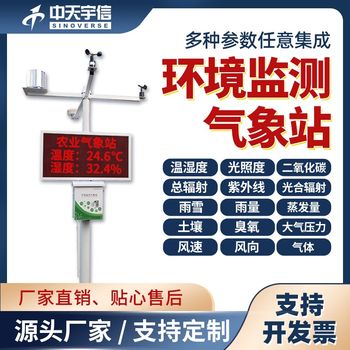 Small meteorological station outdoor environment m automatic monitoring system smart agricultural greenhouse detection campus meteorological monitoring