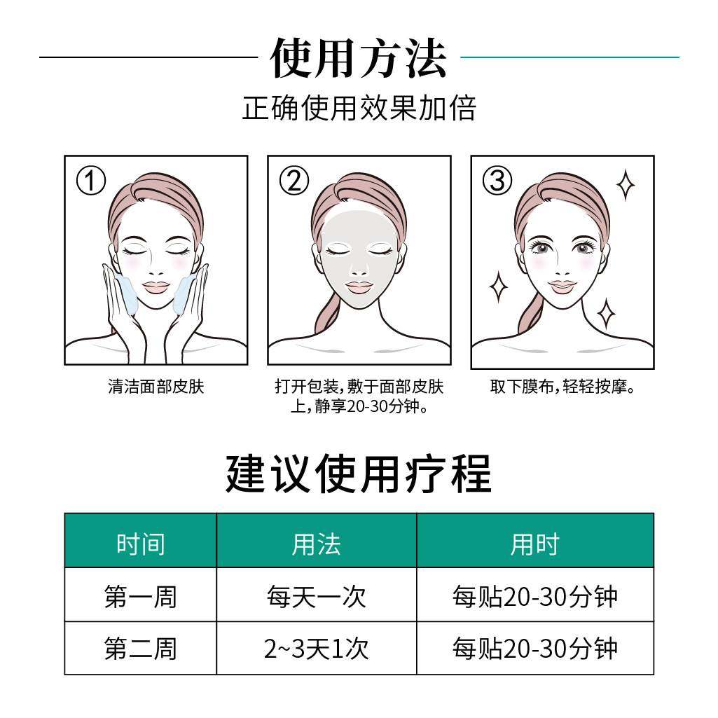 冷敷贴+滚轮按摩，这款美颜神器真的能拯救你的熬夜脸？_贴片面膜_淘宝美妆网