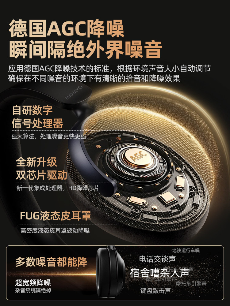 Manayo H20Pro Over-Ear Bluetooth Headphones Wireless Noise-Cancelling Hifi Berlin Sound Quality with Built-In Memory