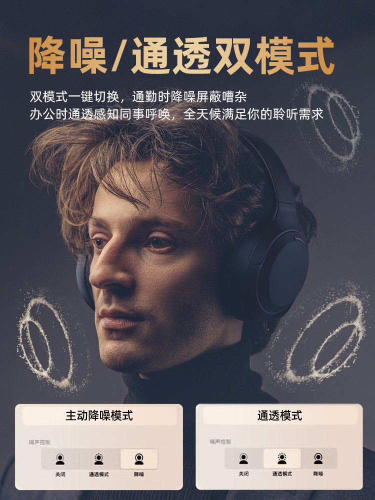 Manayo H20Pro Over-Ear Bluetooth Headphones Wireless Noise-Cancelling Hifi Berlin Sound Quality with Built-In Memory