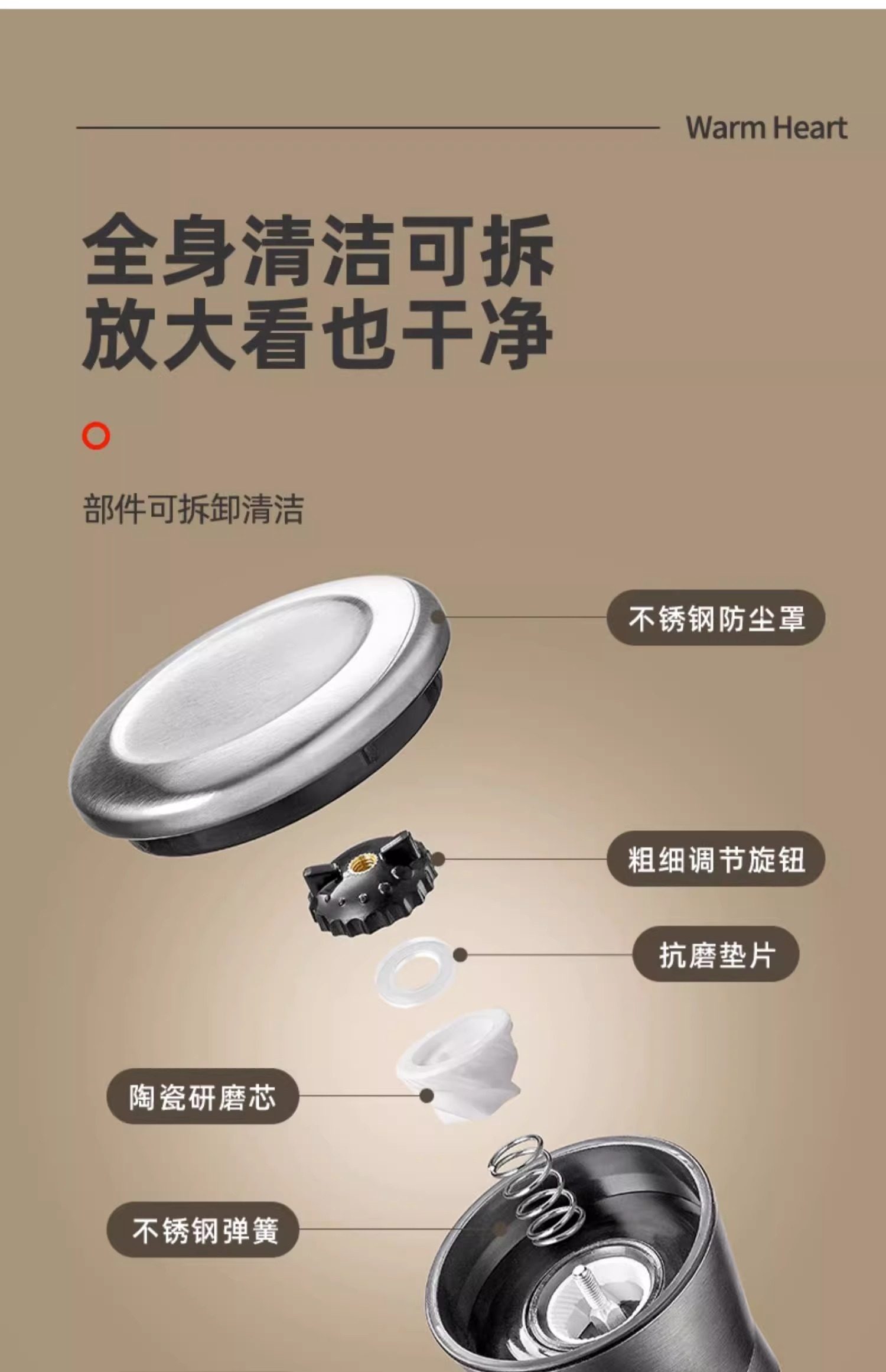 胡椒粉研磨器手动海盐花椒研磨瓶不锈钢现磨黑胡椒调料瓶磨粉神器详情19