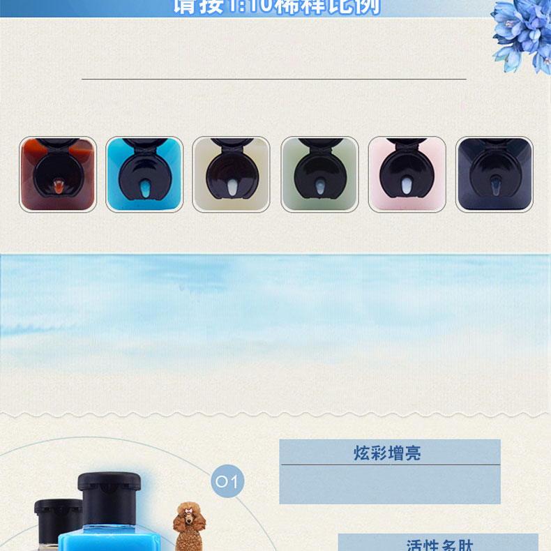 Con chó gel tắm SOS taidijinmao hơn gấu trúc sử dụng vẻ đẹp sạch tắm dầu gội lỏng pet nguồn cung cấp lược chải lông