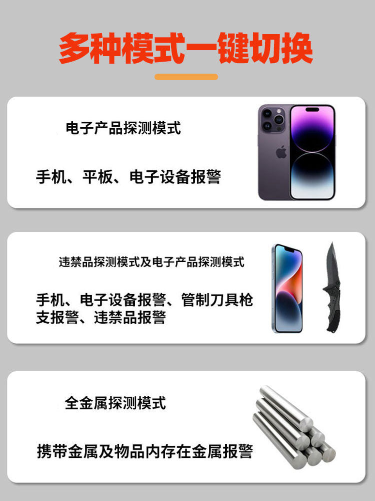 Zhonghao Smart Mobile Phone Detection Gate for Schools and Exam Halls, Intelligent Detection of Electronic Products and Metal Contraband, Security Gate