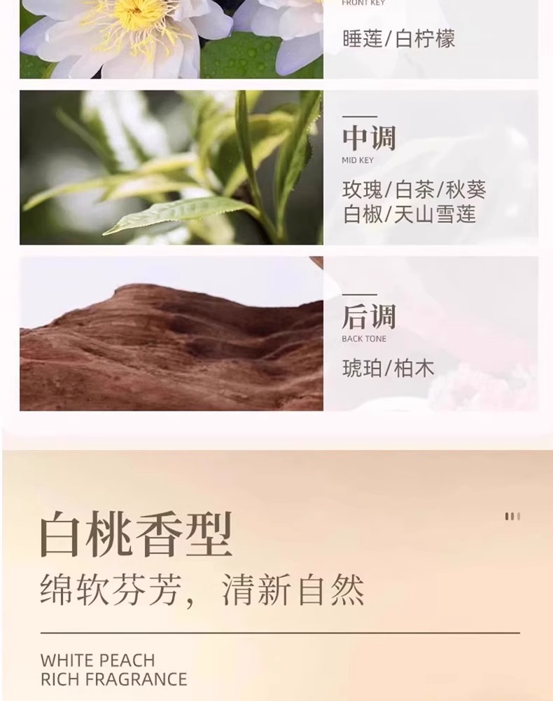 In-Stock Gardenia Flower Scent Car Fragrance, Odor Removal, Long-Lasting Fragrance, High-End Decoration, Car Perfume, Factory Direct Sale