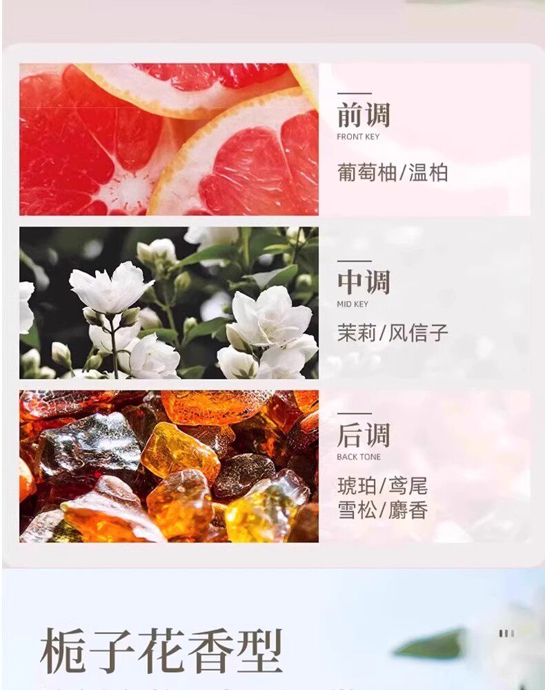 In-Stock Gardenia Flower Scent Car Fragrance, Odor Removal, Long-Lasting Fragrance, High-End Decoration, Car Perfume, Factory Direct Sale