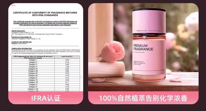 In-Stock Gardenia Flower Scent Car Fragrance, Odor Removal, Long-Lasting Fragrance, High-End Decoration, Car Perfume, Factory Direct Sale