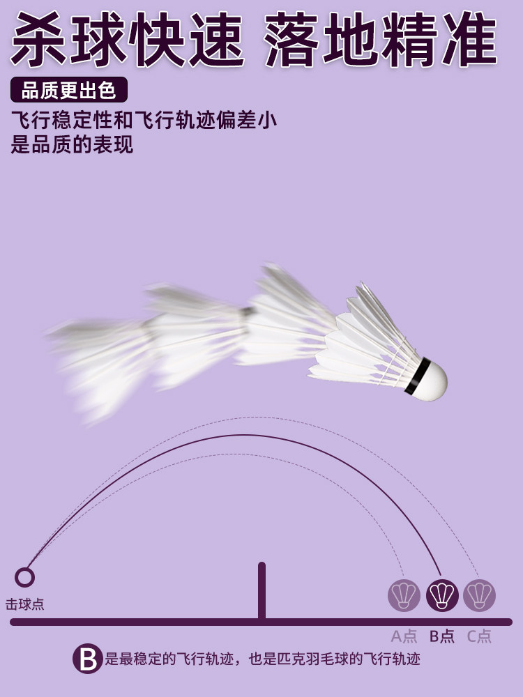 Peak Peak Badminton Shuttlecocks Are Durable and Not Easily Damaged, Suitable for Professional Training, Outdoor Use, Wind-Resistant, and Come in Packs of 6 or 12, Genuine Products