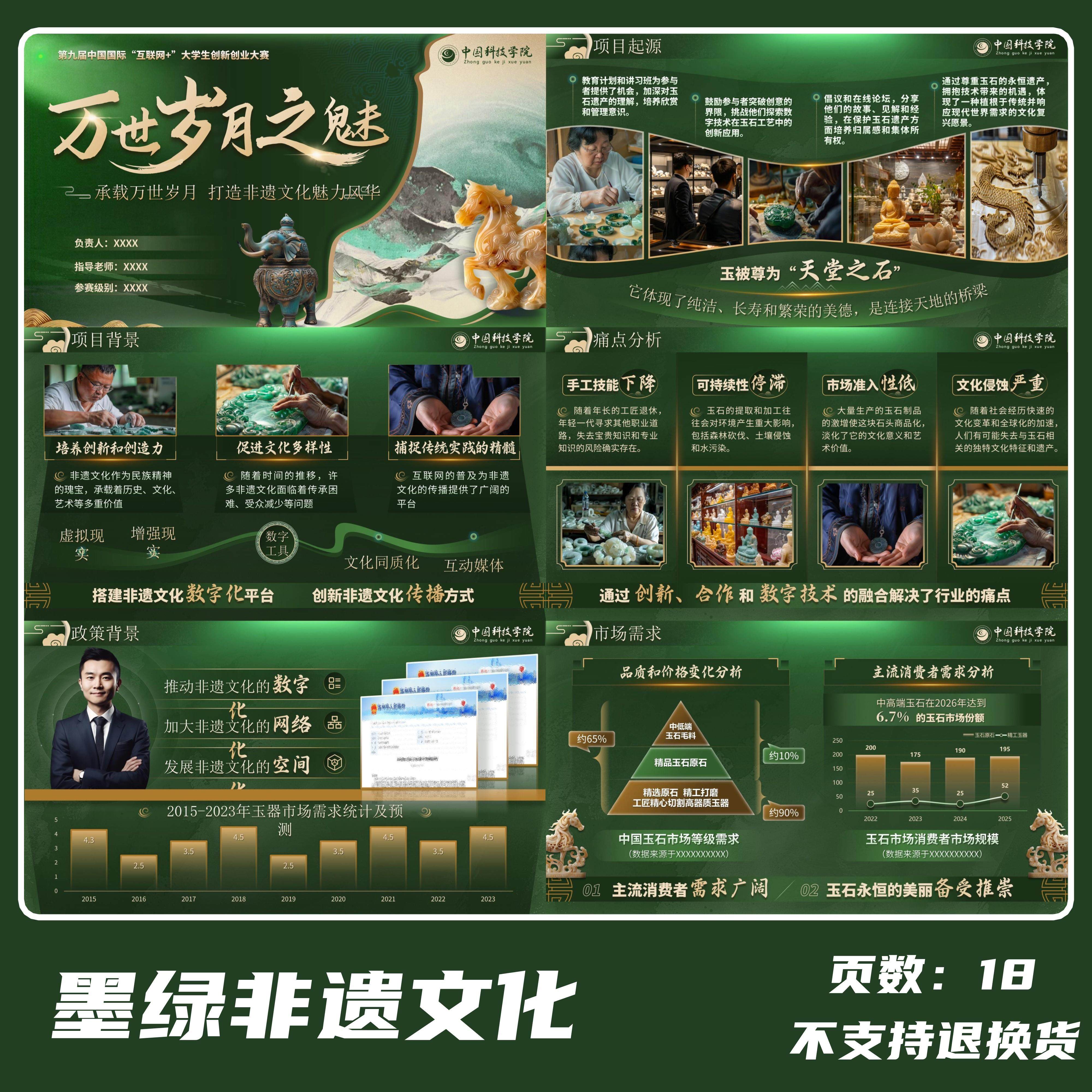 非遗文化创赛PPT模板，18页墨绿设计如何助你一战成名？-PPT-淘宝好物网