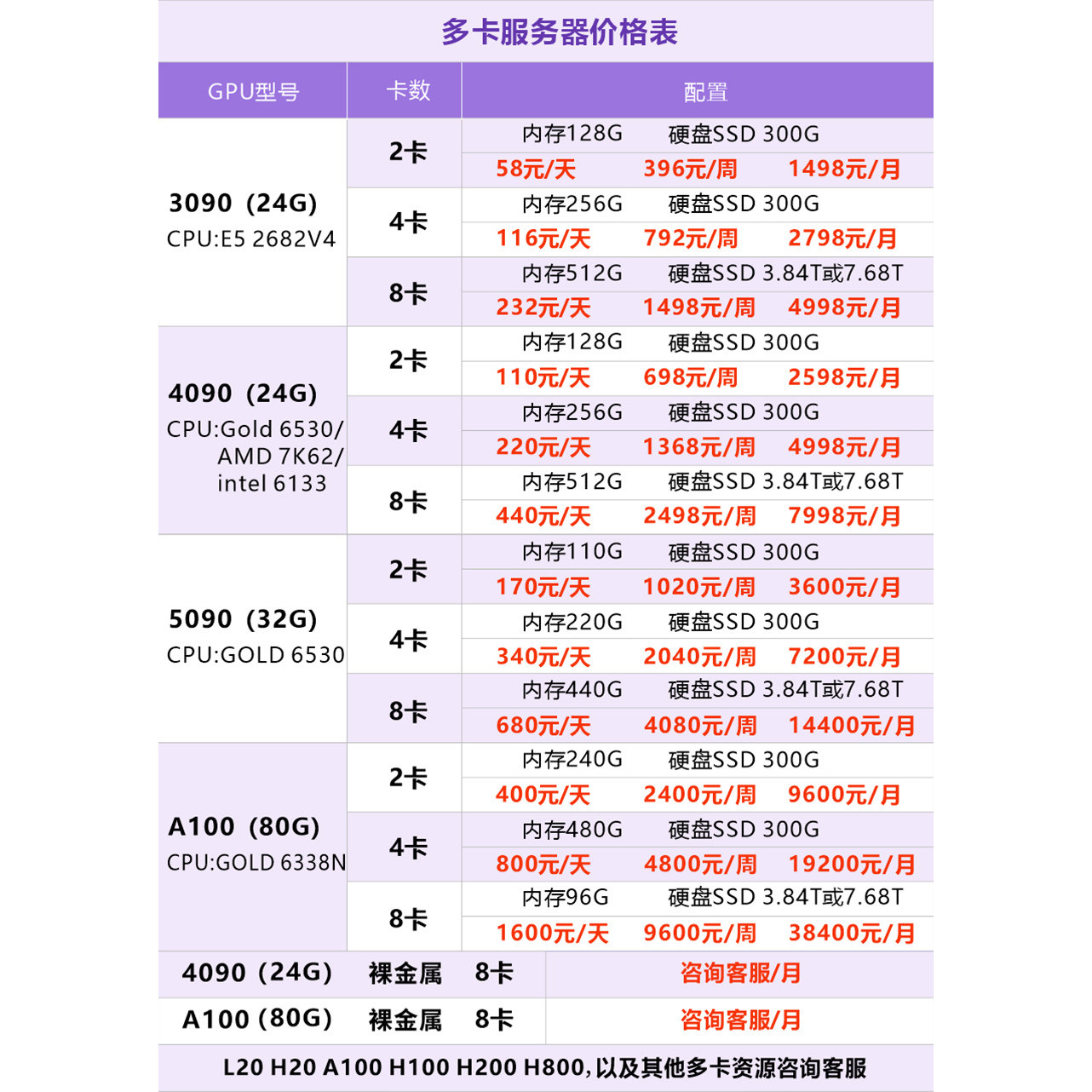 GPU显存不够用？AI绘画卡顿崩溃，这3个秘密你必须知道！_显存_淘宝数码网