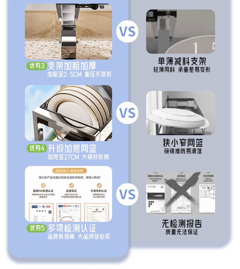 Раковина полка 304不锈钢厨房水槽置物架洗碗架放碗盘碟收纳架水池多功能沥水架