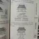 In-Stock 16K Illustrated Guide to Yin-Yang Houses, 534 Pages, Direct Diagnosis of Yang Houses, Rural Housing Atlas with Illustrations