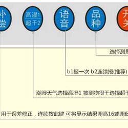 곡물 수분 측정 기기 밀 밀 옥수수 쌀 곡물 용기에 참깨 수분 함량 측정 테스트 수분 재 포장 기기