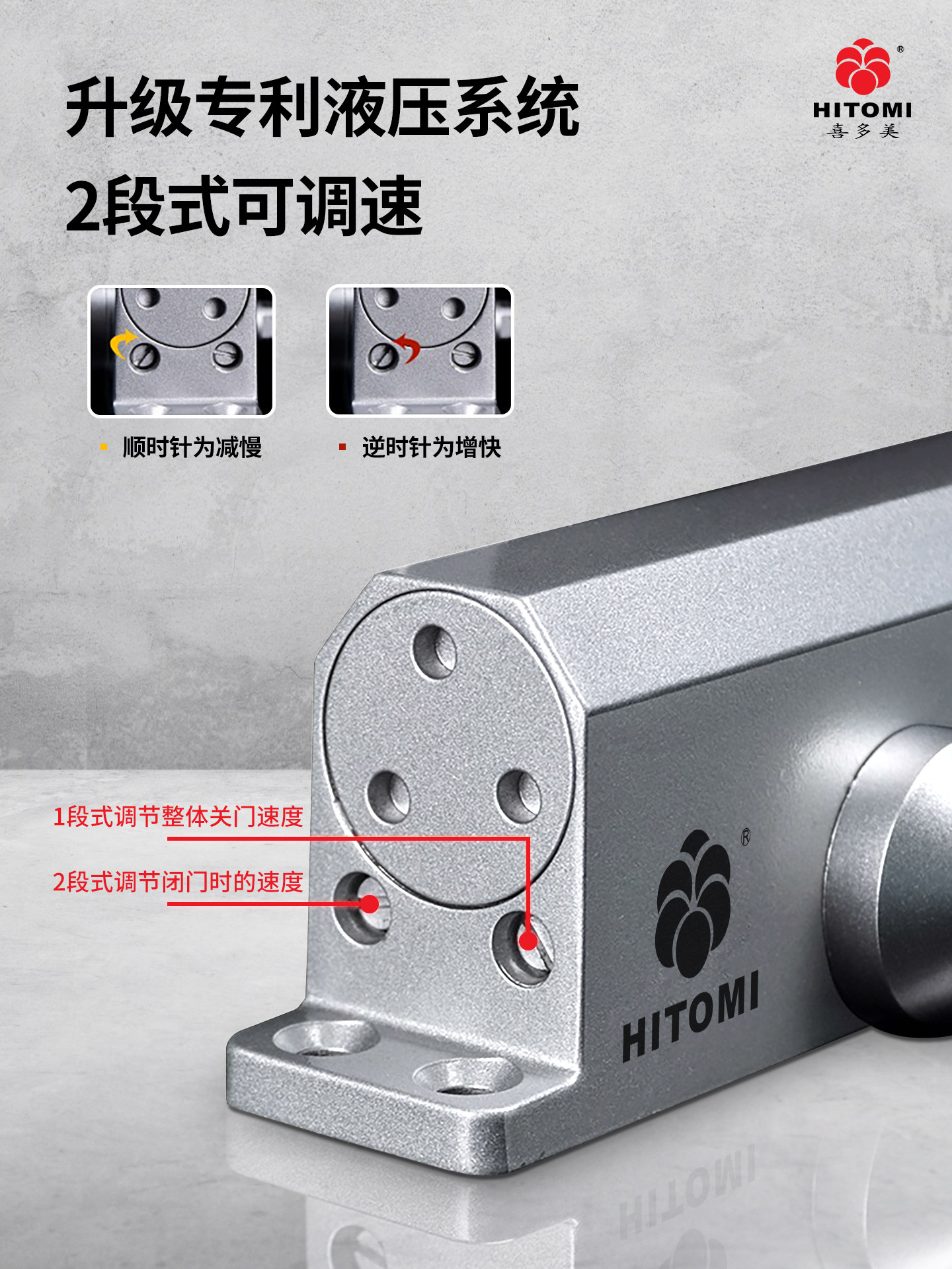 New Model Door Closer with Buffer, Home Use, No Drilling Required, Automatic Door Closer, Fire Door Hydraulic Spring Sliding Door