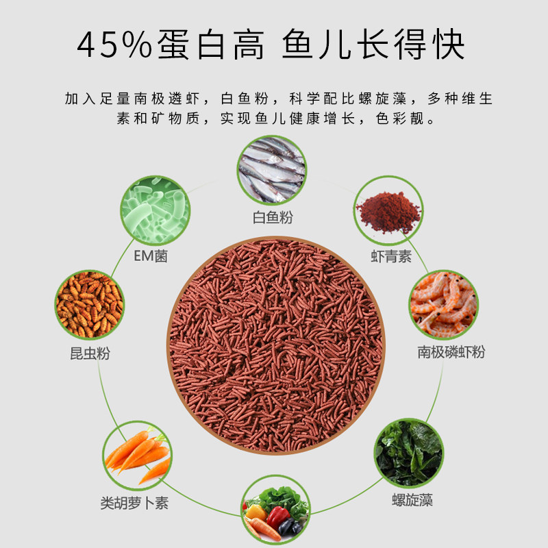 🐟多士岛鱼食| 高品质观赏鱼饲料推荐!-观赏鱼饲料-淘宝好物网