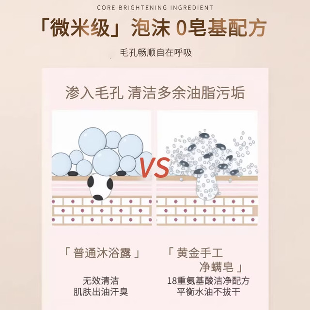 Perfume Gold Soap Bath Fragrance Essential Oil Soap Gold Soap Genuine Official Brand for Women and Men Long-Lasting Fragrance