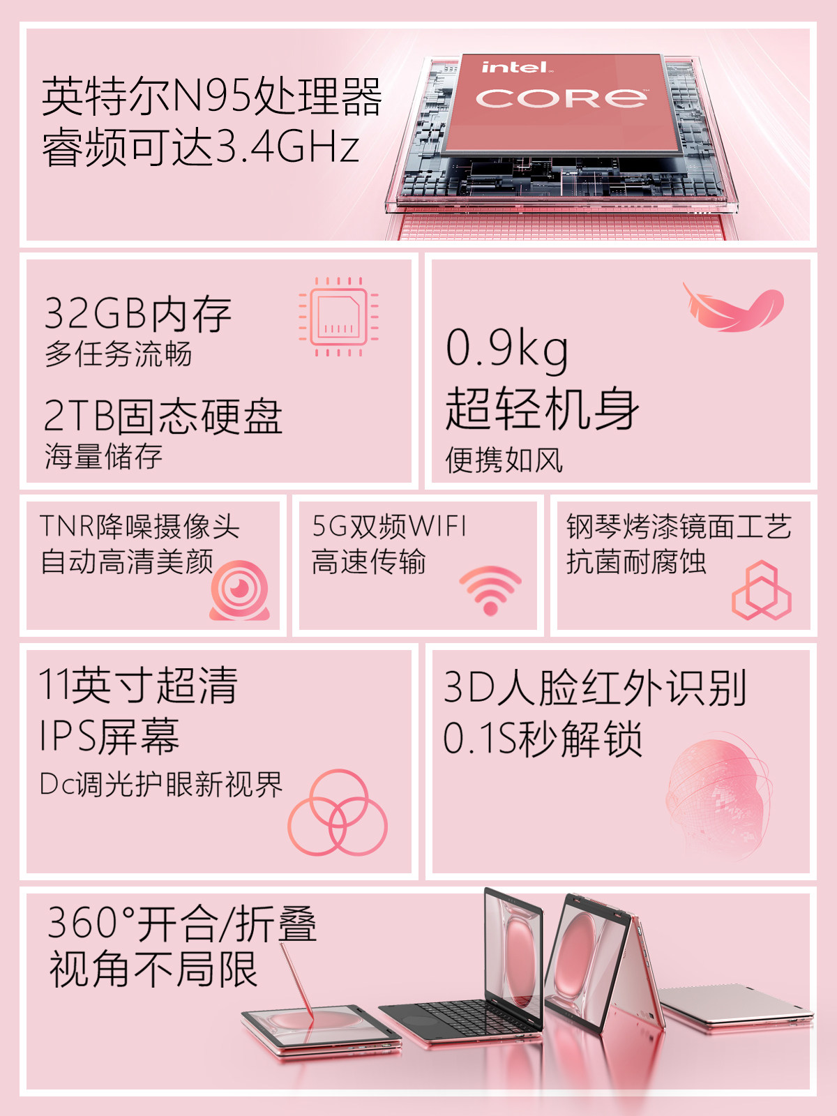 [Yoga Book] 11inch Palm-Sized Touch Screen Mini 360 ° Flip Laptop Tablet 2-in-1 Small Size, Thin and Light, Business Office, Online Class Design, Portable, Official Genuine Product