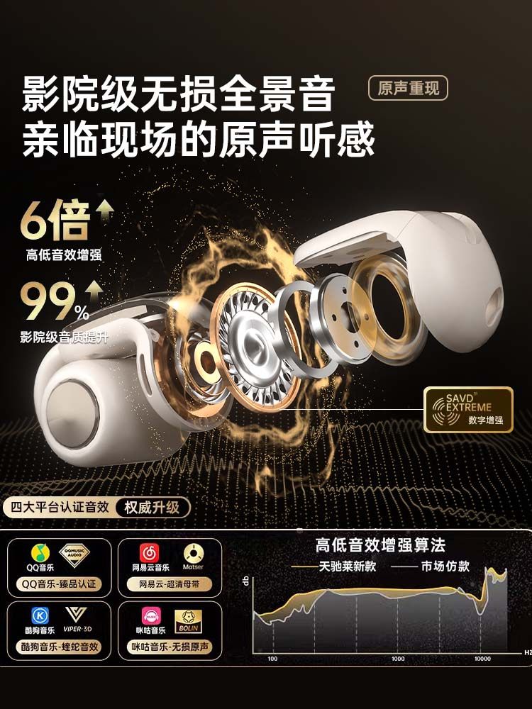 ]Bluetooth Headset 2026 New Model Wireless Ear Clip Type Suitable for Vivo and Apple High-Quality Sound Sports Bone Conduction