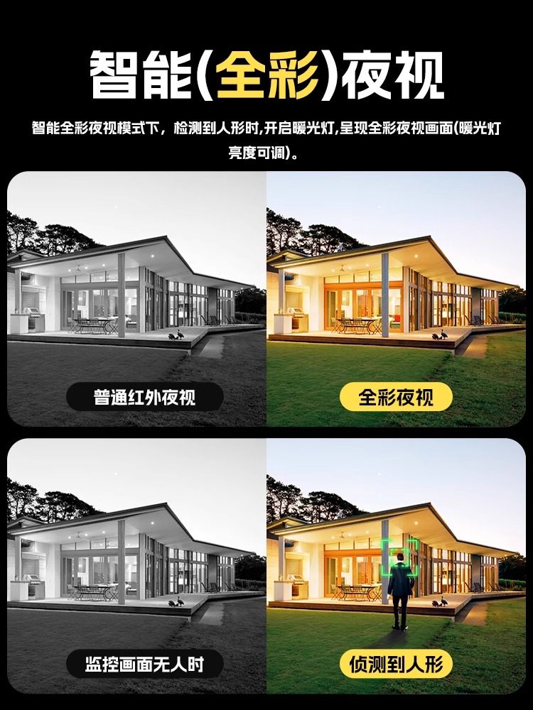 Camera 360-Degree Panoramic Monitor Home Without Wifi Network Mobile Phone Remote Flow-Free High-Definition Three-Screen