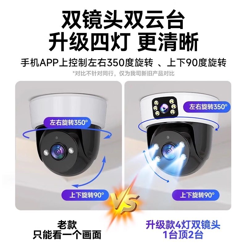 Haiweiman Wifi Surveillance Camera for Commercial Use in Stores, Indoor and Home Use, Remote Mobile Access, 360-Degree No Blind Spots, High-Definition Camera