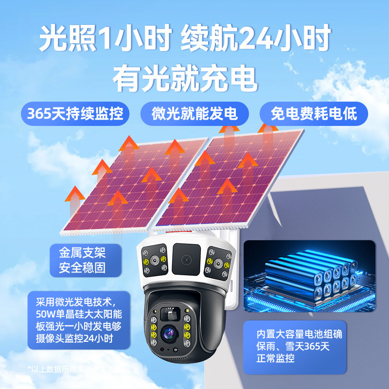 H Biwei Chip 2025 New Model Solar-Powered Surveillance Camera, No Electricity, No Internet, 360-Degree No Blind Spots, Outdoor Use