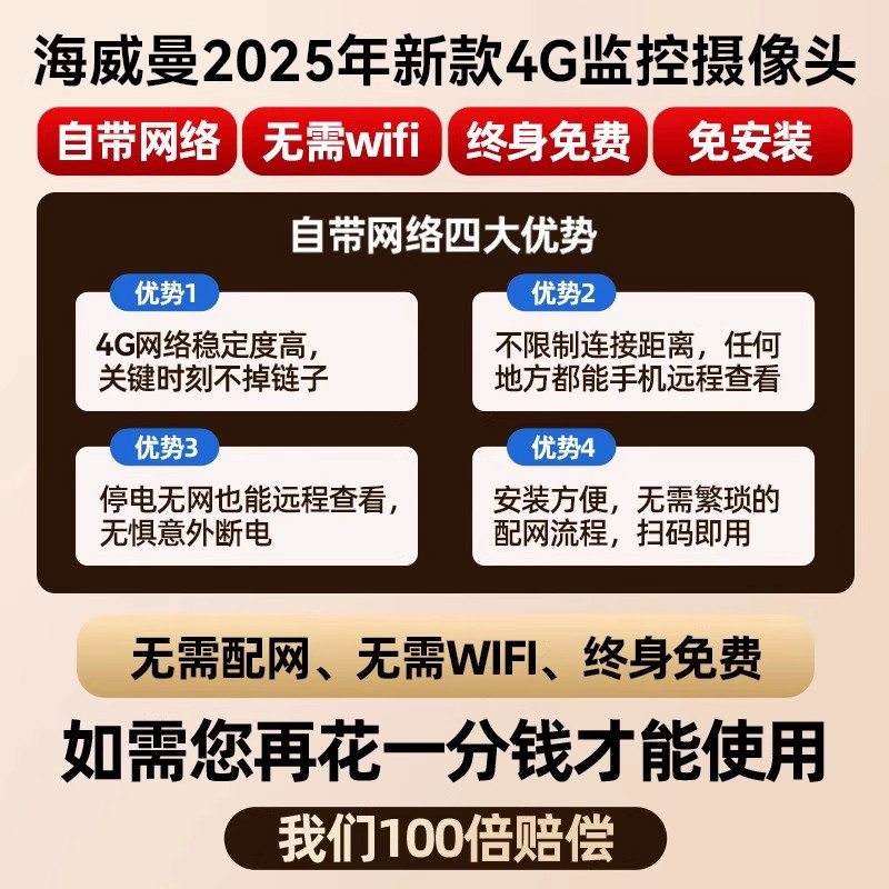 Haiweiman 4g Home Surveillance Camera, Remote Access Via Mobile Phone, No Network Required, High-Definition Camera, No Wifi Needed