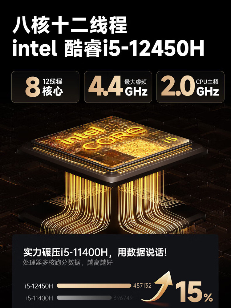 Hkc Brand Home Office Desktop Computer Host Sambada Mini Small Case Enterprise Procurement Business Online Course 12Th Generation New Product Core I5 Eight-Core Complete Set Official Genuine Product