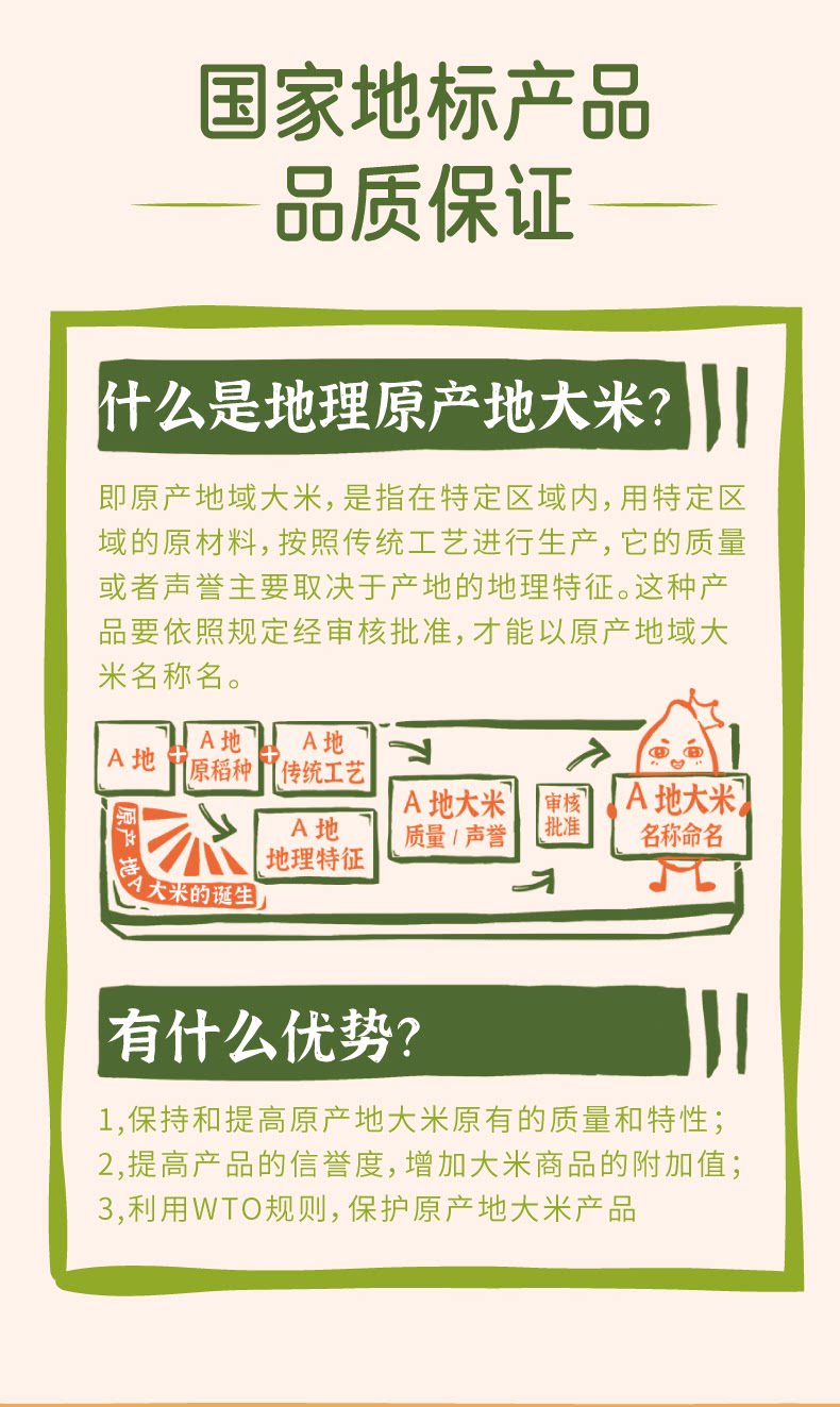 安享好物 安享A级粳米-袁谷碱地 长粒香米 国标 