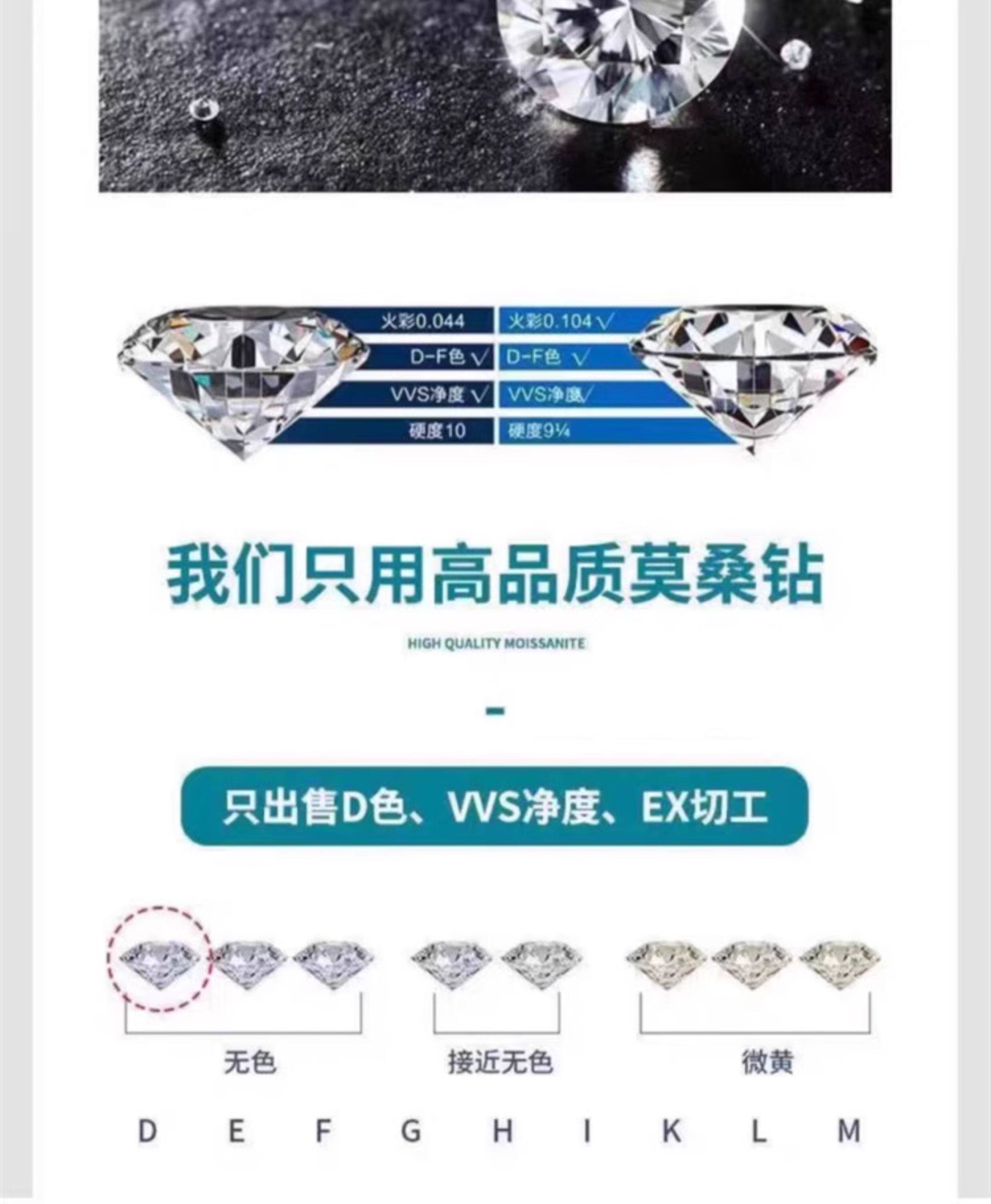 Серебряное ожерелье 摩登圣饰s925纯银莫桑钻鱼线项链女人鱼之泪锁骨链生日礼物送女友