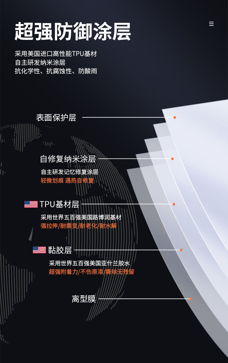 Suspended Roof Nationwide Free Package Installation Thickeneded Imported Tpu Roof Piano Black Suspended Roof Classy Bright Black Film