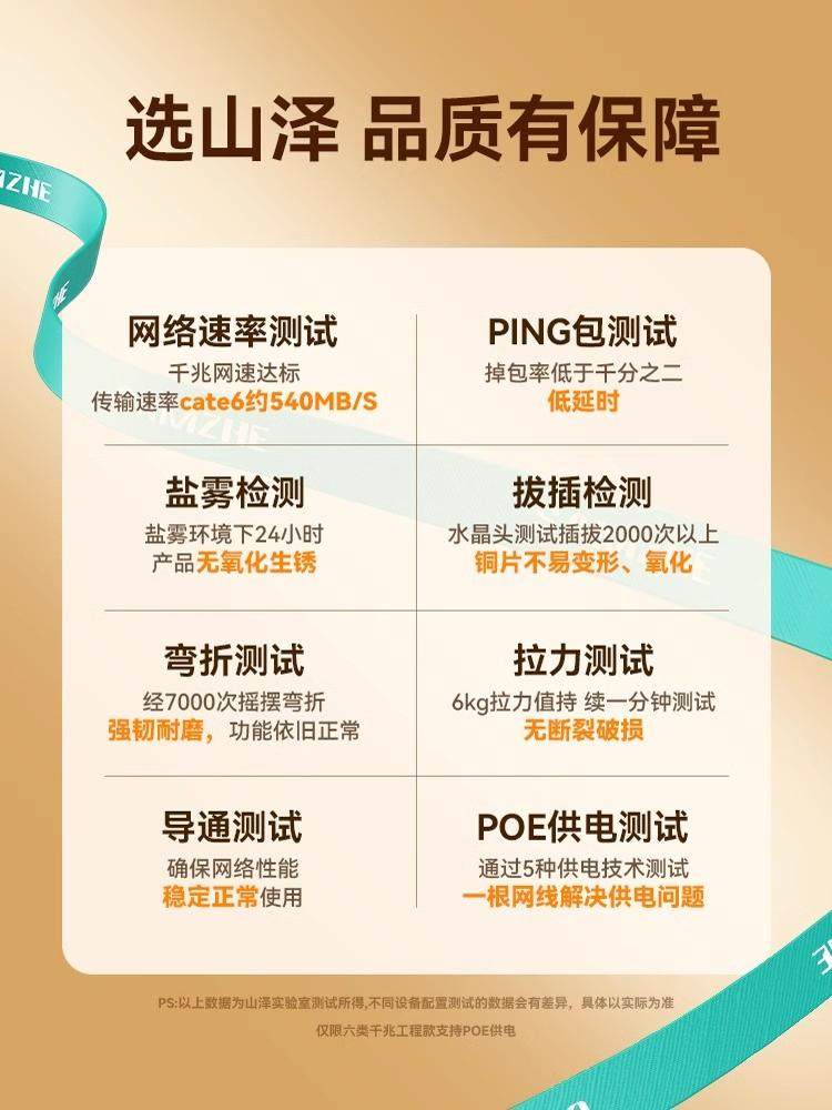 Shanze Finished Network Cable Category 6/Category 5E/Category 7 Network Patch Cord for Home Computer Router Surveillance Broadband Cable