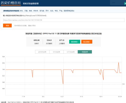 买东西比譬如如如什么查看历史价格？有效解答重要涨价再降价套路