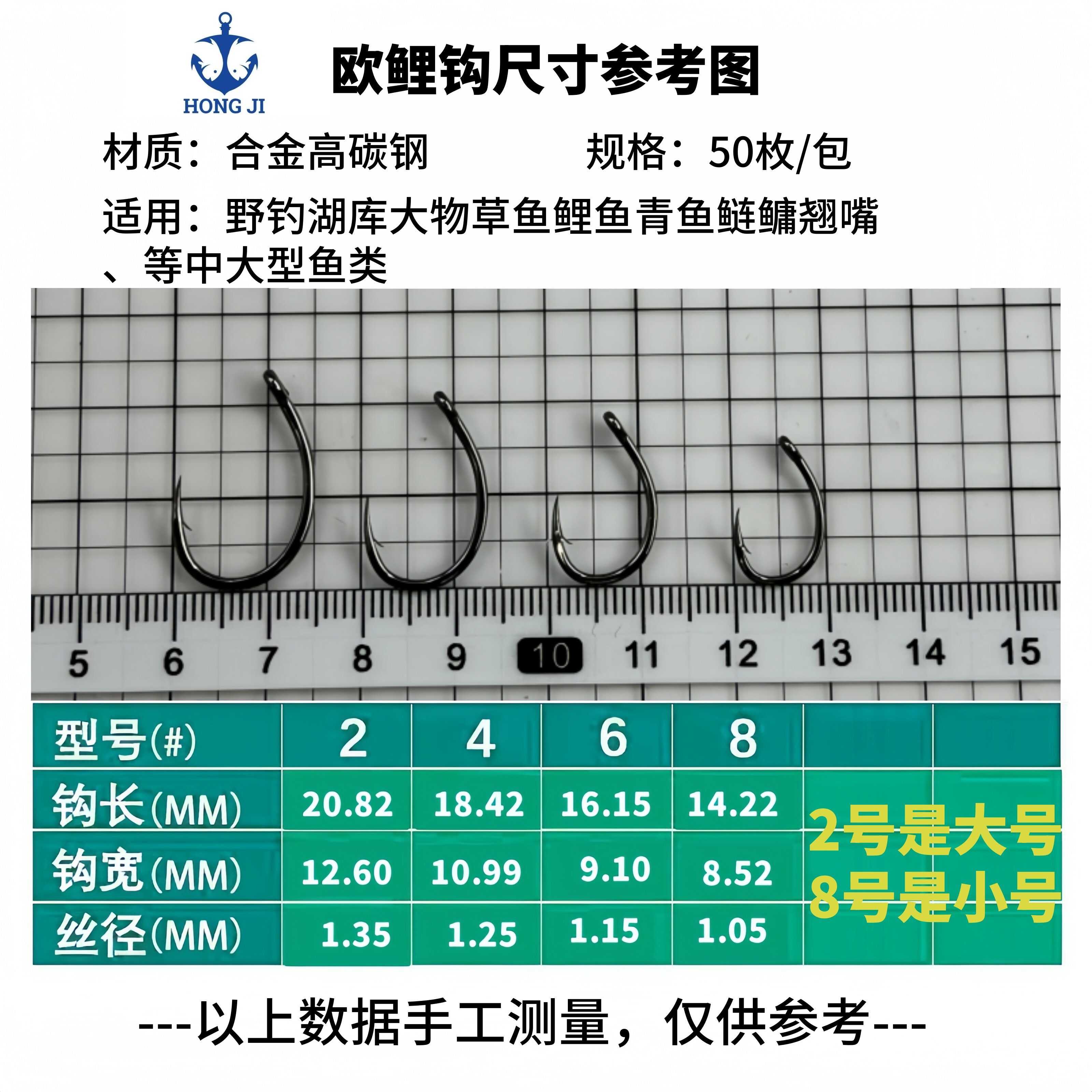加强欧鲤钓钩反底钓鲤鱼钩斜口驼背钩有倒刺草鱼钩青鱼钩巨物钩子怎么选?2025最新钓具指南_头发护理_淘宝美妆网