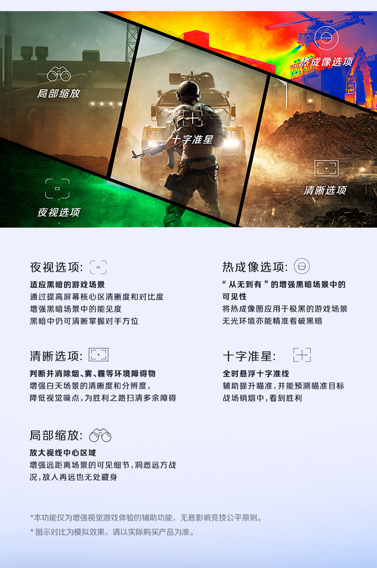 Alienware/外星人AW3425DW 34英寸电竞曲面屏套装插图14