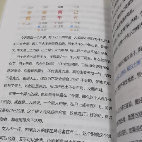 Traditional Culture Classic Eight-Knian Special Notes 290 Pages High-Definition Printing Products Colorful Text and Chemistry Qianyi