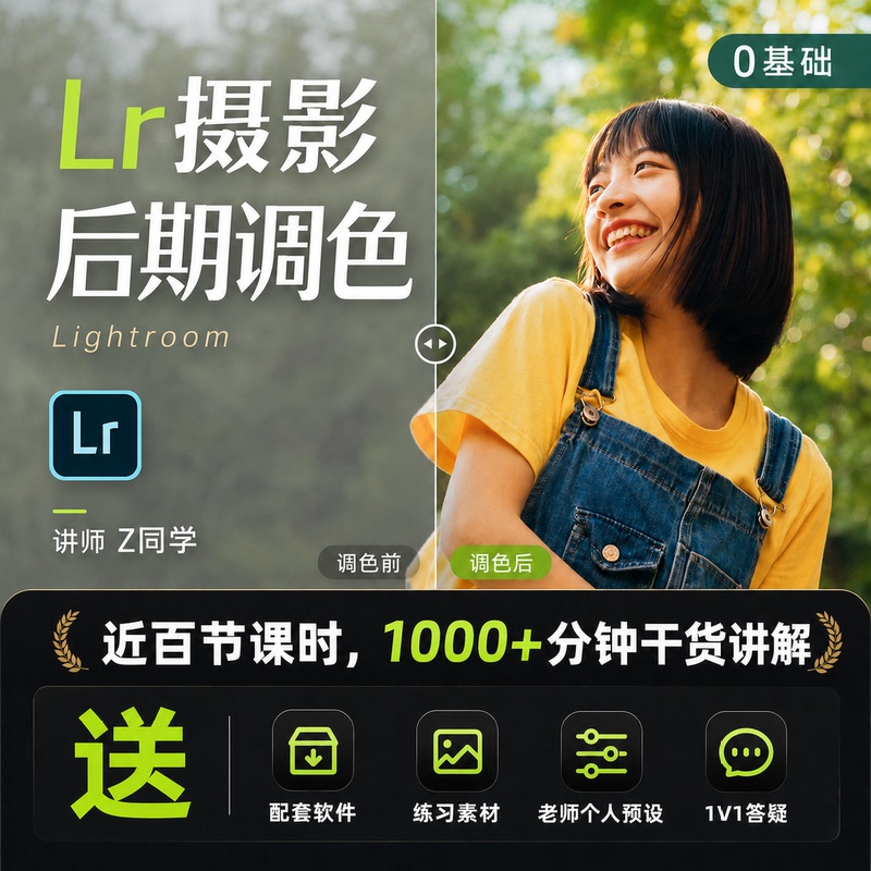 Lightroom Video Tutorials, Photography Post-Production Color Correction, Lr Portrait Shooting, Film Editing, Photo Digital Cc