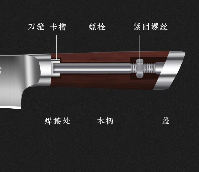 安享好物 安享A级多用刀-十八子作锋跃三德刀  