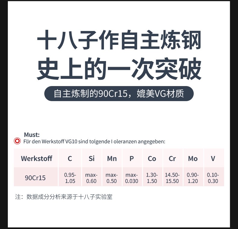 安享好物 安享B级切片刀-十八子作大马士革 锋度切片刀  