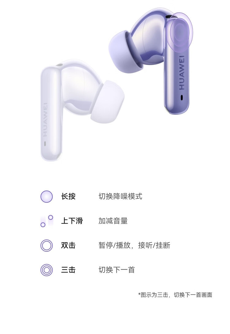 【Hong Kong Direct Mail】 Huawei FreeBuds 6i Wireless Bluetooth Earphones Midnight Black *1 Super Magnetic Surge Bass