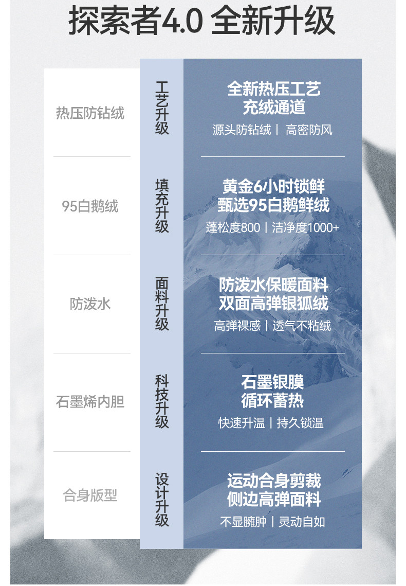 1-NSRM2511701男款羽绒（鹅绒）1_03.jpg