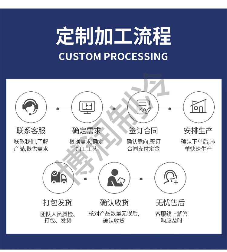 冷库一体机博润制冷设备机组厂家谷黑压缩机冷冻保鲜机ZB涡旋机(图11)