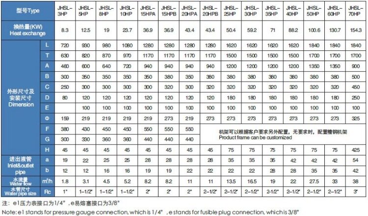 原装正品金豪水冷用壳管式冷凝器水炮10HP器冷库散热器抗海水定制(图8)