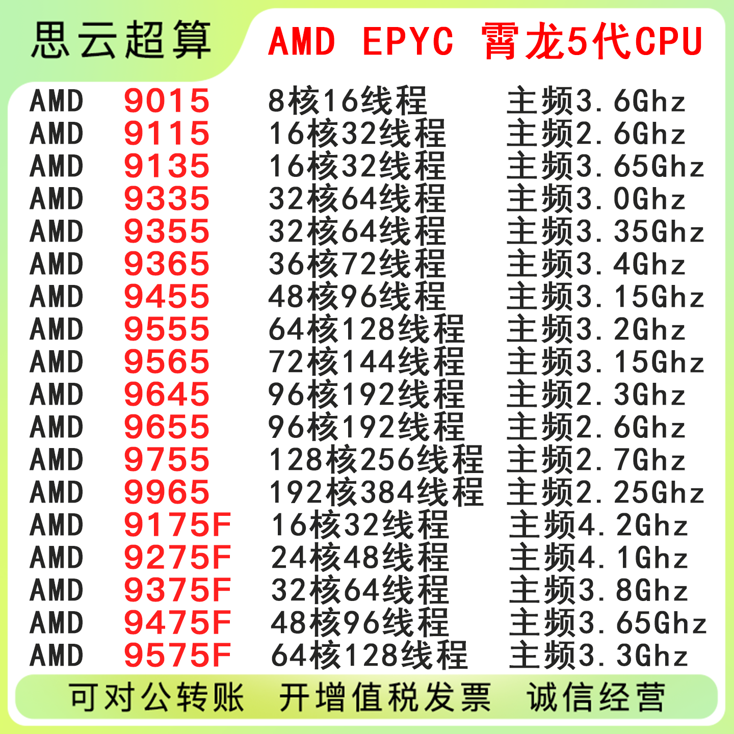 Amd Eypc 9965/9755/9655/9555/9135/9015/9275F/9575F Cpu Includes Tax Amd Eypc 9965/9755/9655/9555/9135/9015/9275F/9575F Cpu Includes Tax