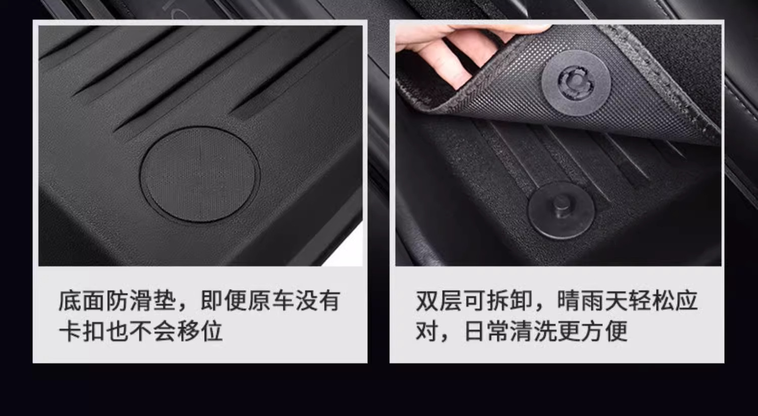 Suitable for Tesla's New Version Model/Y Floor Mats, Tpe Automotive Premium Full-Cover Interior Modification Accessories, New Accessories