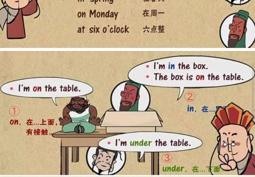 240集 小学初中英语语法动画视频教程搞定所有英语语法知识视频素材